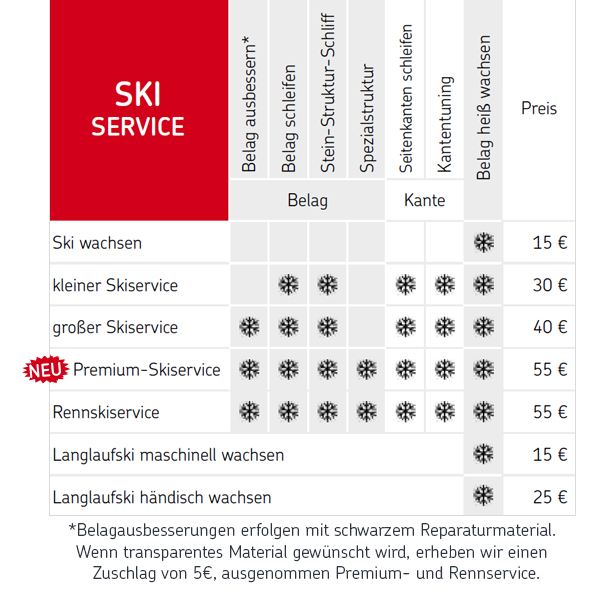 Servicepreise