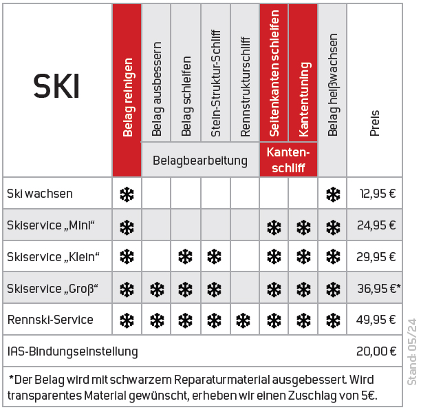 Servicepreise