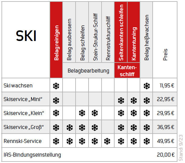 Servicepreise Ski