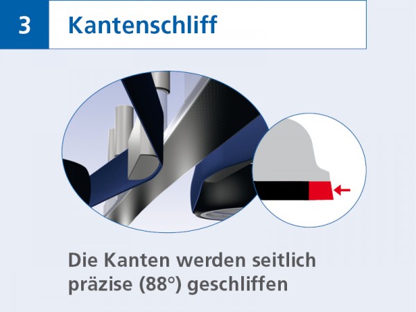 großer Skiservice: Belag ausbessern, schleifen, Kanten schleifen, wachsen