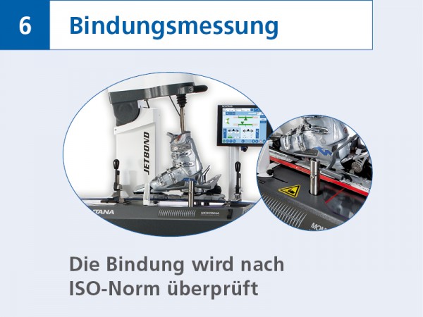 Bindungseinstellung mit IAS-Überprüfung