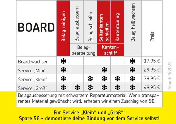 Snowboardservice und Skiservice