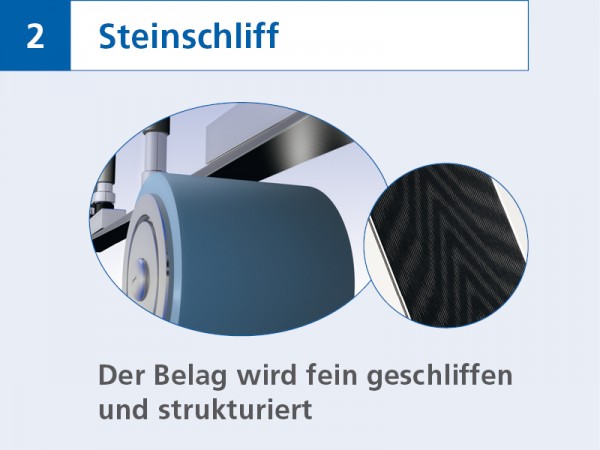 Rennski-Service: Belag ausbessern, schleifen, Kanten schleifen, wachsen